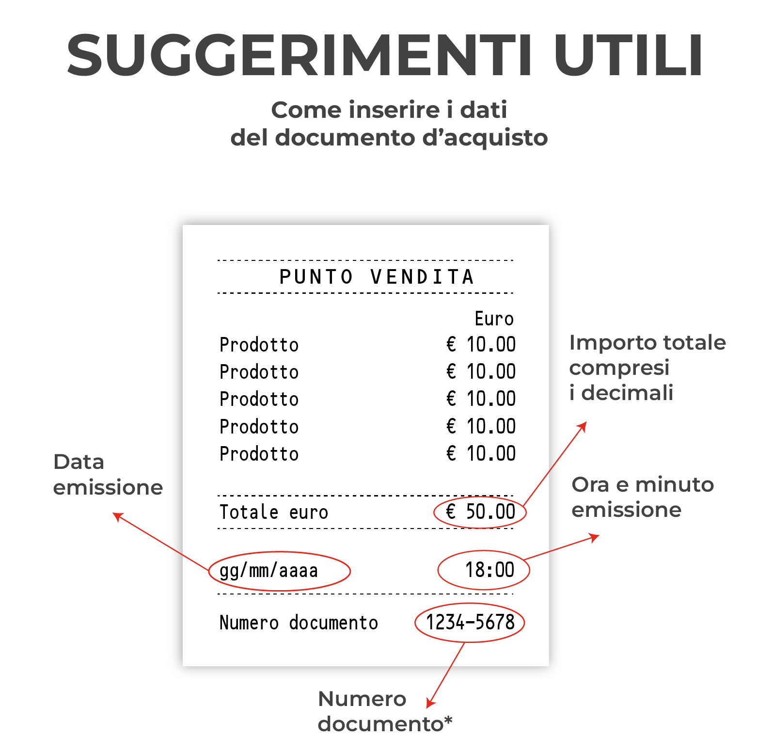 esempio su come trovare i dati sul documento d'acquisto